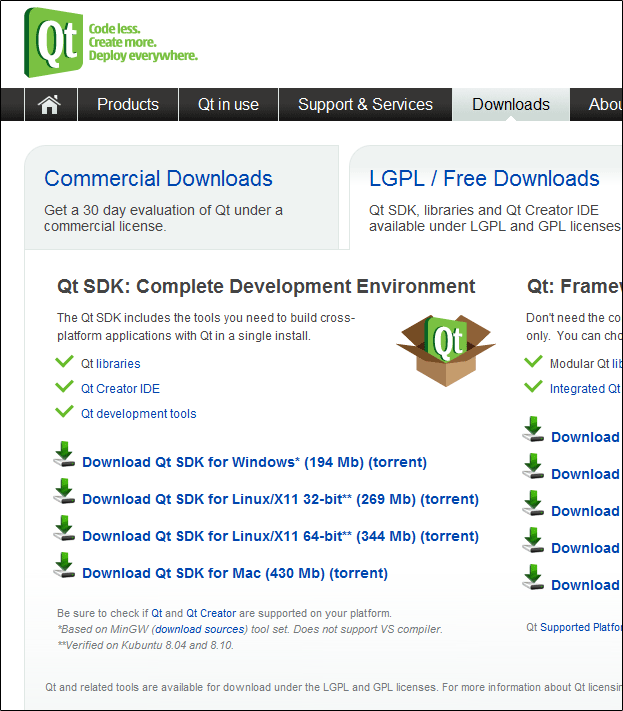 The SDK download page at Qt Software.